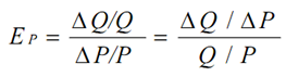 1484_price elasticity.png